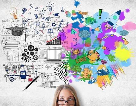  Self Improvement Hashtags